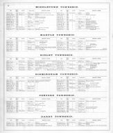 Directory 2, Delaware County 1875